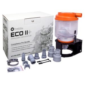 ECO II+ Complete System